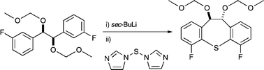 Graphical abstract: Synthesis and chemistry of enantiomerically pure 10,11-dihydrodibenzo[b,f]thiepines