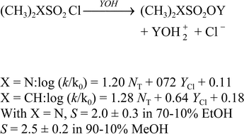 Graphical abstract: Rate and product studies in the solvolyses of N,N-dimethylsulfamoyl and 2-propanesulfonyl chlorides
