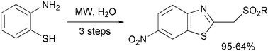 Graphical abstract: Rapid microwave-promoted synthesis of new sulfonylmethylbenzothiazoles in water