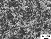 Graphical abstract: Synthesis and characterization of SiC materials with hierarchical porosity obtained by replication techniques