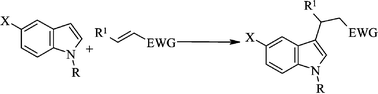 Graphical abstract: Efficient Friedel–Crafts alkylation of indoles and pyrrole with enones and nitroalkene in water