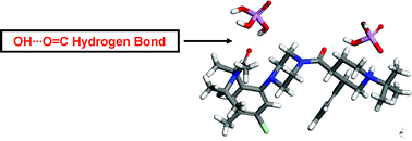 Graphical abstract: Development of a pharmaceutical cocrystal of a monophosphate salt with phosphoric acid