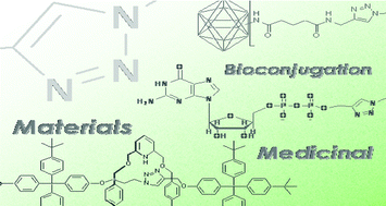 Graphical abstract: The growing applications of click chemistry