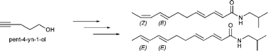 Graphical abstract: Stereoselective synthesis, natural occurrence and CB2 receptor binding affinities of alkylamides from herbal medicines such as Echinacea sp.