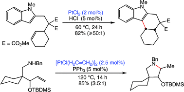 Graphical abstract: Platinum-catalyzed hydrofunctionalization of unactivated alkenes with carbon, nitrogen and oxygen nucleophiles