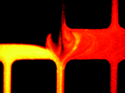 Graphical abstract: An ultrashort mixing length micromixer: The shear superposition micromixer