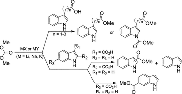 Graphical abstract: Chemoselective reactions of dimethyl carbonate catalysed by alkali metal exchanged faujasites: the case of indolyl carboxylic acids and indolyl-substituted alkyl carboxylic acids