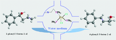 Graphical abstract: Water-medium isomerization of homoallylic alcohol over a Ru(ii) organometallic complex immobilized on FDU-12 support