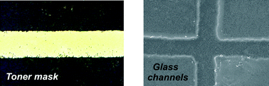 Graphical abstract: A toner-mediated lithographic technology for rapid prototyping of glass microchannels