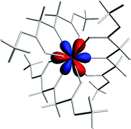 Graphical abstract: An ytterbium(ii) complex with dimethyl ester of oxydiacetic acid