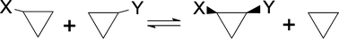 Graphical abstract: Steric effects of the alkyl groups: evaluation on isolated molecules by means of isodesmic reactions