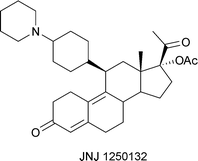 Graphical abstract: Steroids: partial synthesis in medicinal chemistry