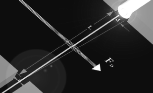 Graphical abstract: Microfluidic flow rate detection based on integrated optical fiber cantilever