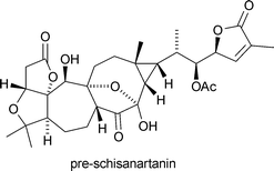 Graphical abstract: Hot off the press