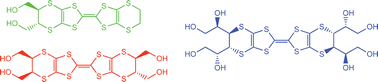 Graphical abstract: Synthesis of bis(ethylenedithio)tetrathiafulvalene (BEDT-TTF) derivatives functionalised with two, four or eight hydroxyl groups