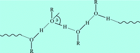 Graphical abstract: Application of a new theoretical procedure for calculating Kirkwood correlation factors in alkanol + hexane and alkanol + pentane mixtures