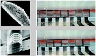 Graphical abstract: Artificial cilia for active micro-fluidic mixing