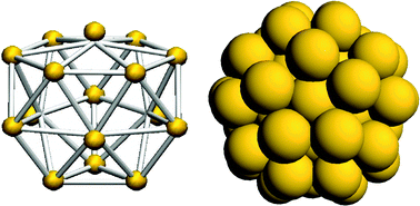 Graphical abstract: Atomic and electronic structure of gold clusters: understanding flakes, cages and superatoms from simple concepts
