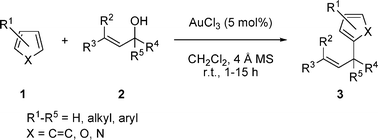 Graphical abstract: Gold-catalysed allylic alkylation of aromatic and heteroaromatic compounds with allylic alcohols