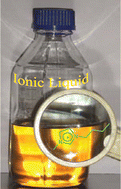 Graphical abstract: Purity specification methods for ionic liquids