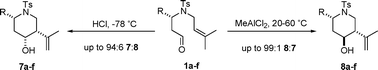 Graphical abstract: Stereoselective synthesis of 2,4,5-trisubstituted piperidines by carbonyl ene and Prins cyclisations