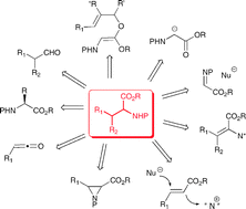 Graphical abstract: Stereocontrolled routes to β,β′-disubstituted α-amino acids