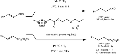 Graphical abstract: Selective hydrogenation of trans-cinnamaldehyde and hydrogenolysis-free hydrogenation of benzyl cinnamate in imidazolium ILs