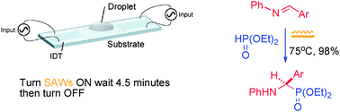 Graphical abstract: Surface acoustic waves as an energy source for drop scale synthetic chemistry