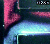 Graphical abstract: Microfluidic mixing under low frequency vibration