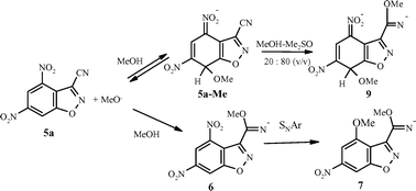 Graphical abstract: The versatile electrophilic reactivity of 4,6-dinitrobenzo[d]isoxazole-3-carbonitrile