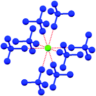 Graphical abstract: Anion coordination and anion-templated assembly under halogen bonding control