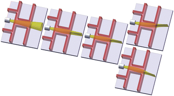Graphical abstract: Tunable Liquid Gradient Refractive Index (L-GRIN) lens with two degrees of freedom