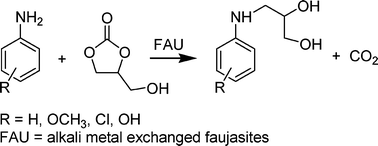 Graphical abstract: The reaction of glycerol carbonate with primary aromatic amines in the presence of Y- and X-faujasites: the synthesis of N-(2,3-dihydroxy)propyl anilines and the reaction mechanism