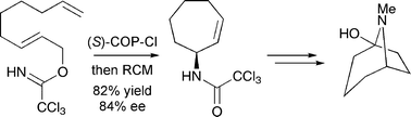 Graphical abstract: A stereoselective synthesis of (+)-physoperuvine using a tandem aza-Claisen rearrangement and ring closing metathesis reaction