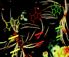 Graphical abstract: Influence of the oxidation level on the electronic, morphological and charge transport properties of novel dithienothiophene S-oxide and S,S-dioxide inner core oligomers