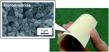 Graphical abstract: Thermally conductive composite films of hexagonal boron nitride and polyimide with affinity-enhanced interfaces
