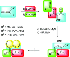 Graphical abstract: A three-component synthesis of β-alkoxy-β-keto-enamides—flexible precursors for 4-hydroxypyridine derivatives and their palladium-catalysed reactions