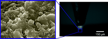 Graphical abstract: Fabrication of nanocluster silicon surface with electric discharge and the application in desorption/ionization on silicon-mass spectrometry
