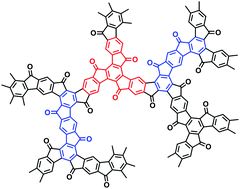 Graphical abstract: Acid catalyzed synthesis of carbonyl-functionalized microporous ladder polymers with high surface area