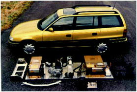 Graphical abstract: Sustainable transportation based on electric vehicle concepts: a brief overview