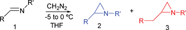 Graphical abstract: Catalyst-free aziridination and unexpected homologation of aziridines from imines