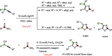 Graphical abstract: Facile one-pot synthesis of three different substituted thiazoles from propargylic alcohols