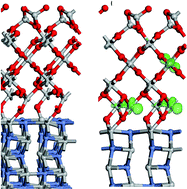 Graphical abstract: The atomic level structure of the TiO2–NiTi interface