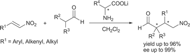Graphical abstract: Asymmetric Michael addition of aldehydes to nitroalkenes using a primary amino acid lithium salt