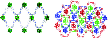 Graphical abstract: A new IR non-linear optical material with 2D 3-fold interpenetrated topology