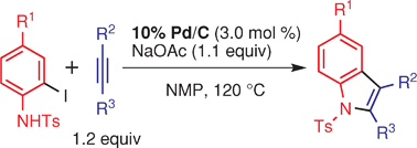 Graphical abstract: Palladium on carbon-catalyzed synthesis of 2- and 2,3-substituted indoles under heterogeneous conditions