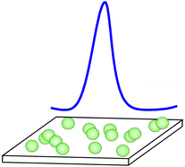 Graphical abstract: In situ bismuth film modified screen printed electrodes for the bio-monitoring of cadmium in oral (saliva) fluid