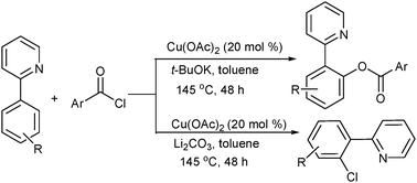 Graphical abstract: Copper(ii)-catalyzed ortho-functionalization of 2-arylpyridines with acyl chlorides