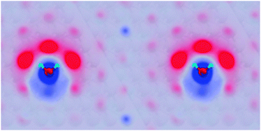 Graphical abstract: The role of hydrogen bonding in water–metal interactions