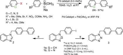 Graphical abstract: Highly effective alternative aryl trihydroxyborate salts for a ligand-free, on-water Suzuki–Miyaura coupling reaction